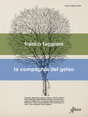 cover image of La compagnia del gelso